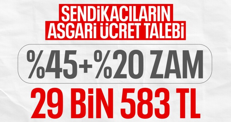 TÜRK-İŞ’in asgari ücret talebi 29 bin 583 lira oldu